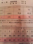 chuuken2