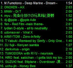 生放送曲目