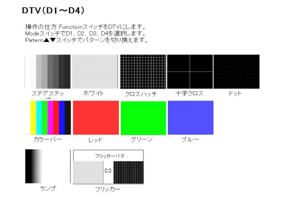 信号発生器 パターンジェネレータ Dpg 300 信号発生器 デジタルテレビ用 Dpg 300