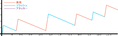 Phe080312_01.gif