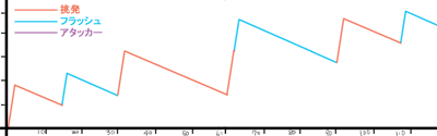 Phe080310_05.gif