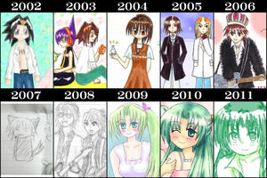 10年進化録