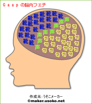Gaap.gif
