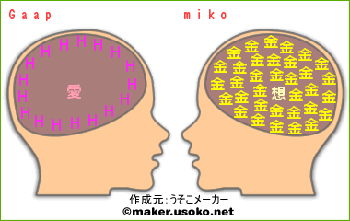 miko.gif
