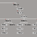 sche001.gif