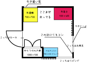 にゃん太郎♪おウチblog