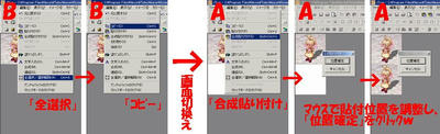 手順４