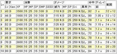 あたた_ﾊﾞｲﾄｳﾞｧｲﾊﾟｰ