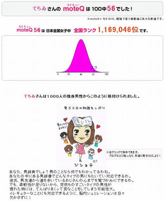・ｑ・＊