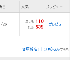 (分身↑)