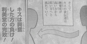 リビドーハンタータケル　キス
