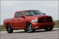 ram-hpe500-front2.jpg