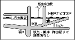 map_umeda.gif