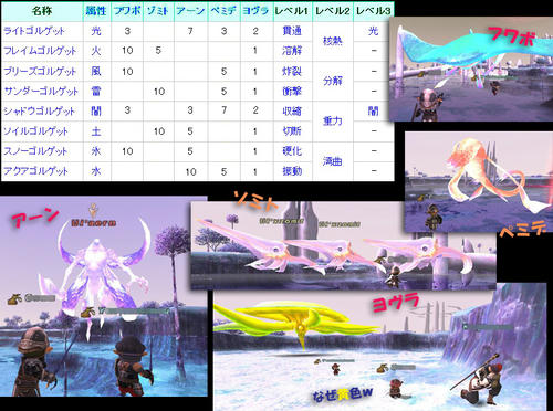 10-14goruge.jpg
