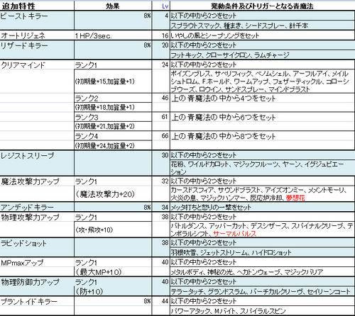 12-25-aoma-1.jpg