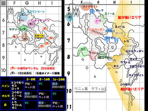 リニュ裏 デュナミス クフィム 時間延長の場所とか ぼちぼち絵日記