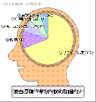 nounai.GIF