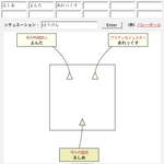 ふぉーめーしょん