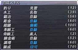 合成スキル