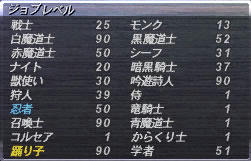 ジョブレベル