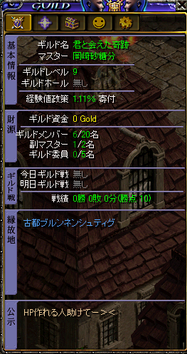 125
