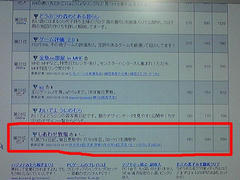 25位になりました★