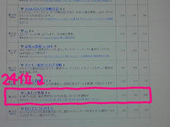 24位になりました♪