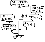 bunka.GIF