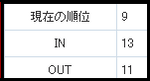 rank.png
