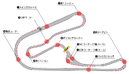tsukubacoursemap.gif