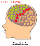 脳内