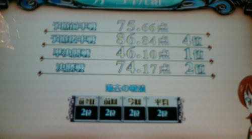 20100407F.JPG