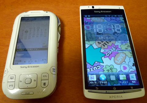 experia acro