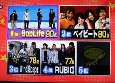 bobtv6
