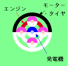 setumei.gif