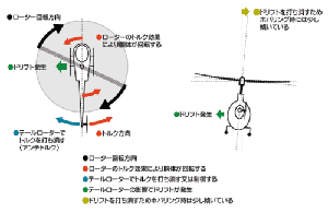 ippanheli_500.gif