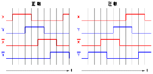 stepping1145.gif