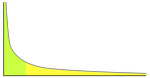 800px-Long_tail_svg.png