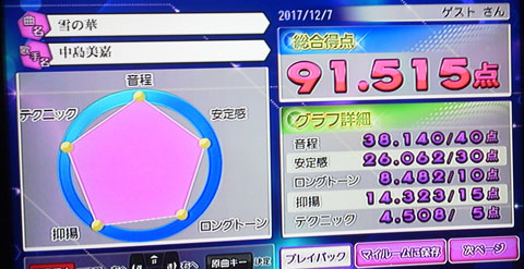 久しぶりのカラオケ Yanagi Kaz のアレこれブログ
