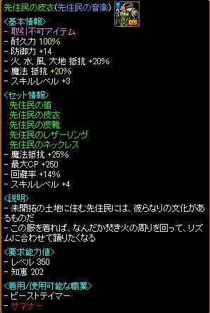 先住民の鎧ＧＥＴ！！