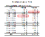 ぶんぷ