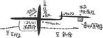 音金地図