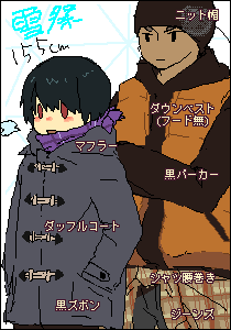 服装