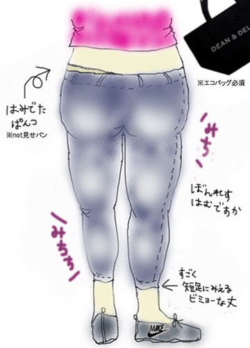 スキニー・スイーツ（）笑 にありがちなこと