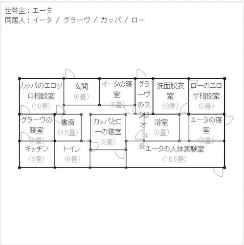 フタエリのアジト