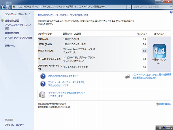 組み上がった時点でのWindows エクスペリエンス インデックス
