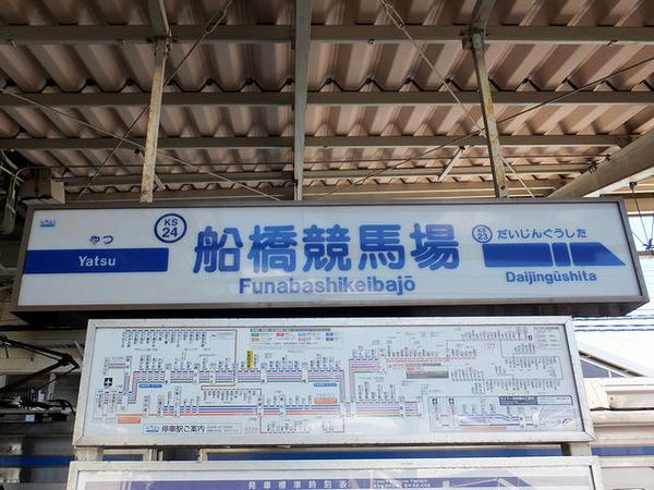 船橋競馬場前駅の駅名標