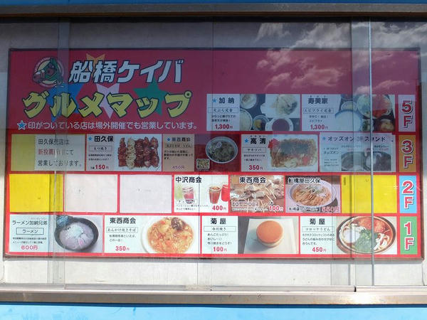 船橋ケイバグルメマップ