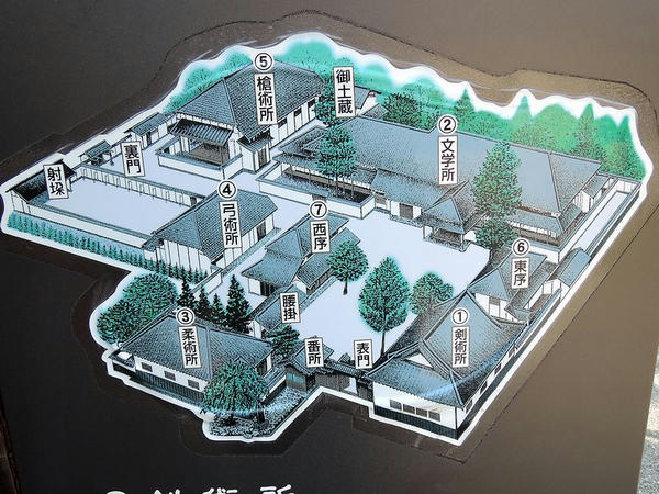 文武学校の全体図