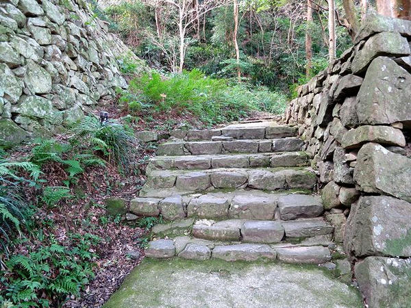 井戸丸門跡